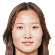 Yurina Tsukazaki