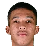 Daffa Fasya Sumawijaya