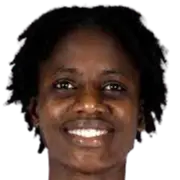 Aïssata Traoré