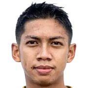 Ananda Raehan Alif