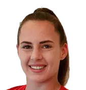 Matea Bosnjak