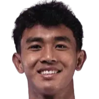 Muhammad Ragil