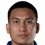 Suphan Thongsong