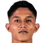 wahyu illahi