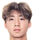 Diao Jiahao