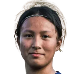Chen Yu-qin