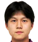 Meng Junjie