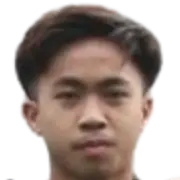 Mohammad Harith Aqil Bin Azaman