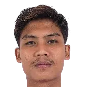 Dicky Kurniawan Arifin