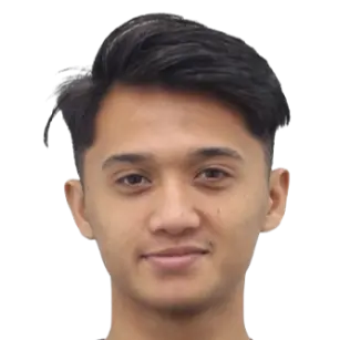 Zikri Izzat Iziruddin
