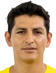 Gustavo Romario Aliaga Romero
