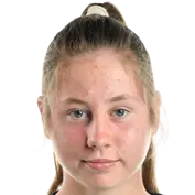 Jagoda Cyraniak