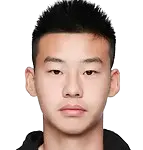 Liu Haoran
