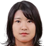 Shiori Kato