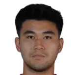 Thai Ba Dat