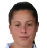 Yanitsa Emilova Ivanova