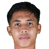 Ikhsan Nul Zikrak