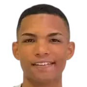 Camilo lucas