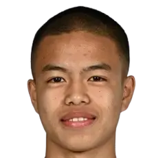 Chung Nguyen Do