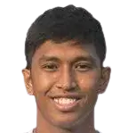 Muhammad·Ryaan Sanizal