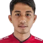 I Made Tito Wiratama