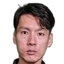 Thaninnat Athisaraworameth