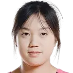 Zhang Yiqian
