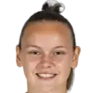 Oliwia Związek