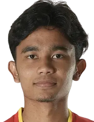 Muhammad Raimi bin Shamsul
