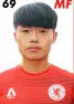 Tsai Cheng-Ju