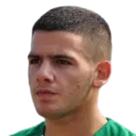 Angelos Zefki