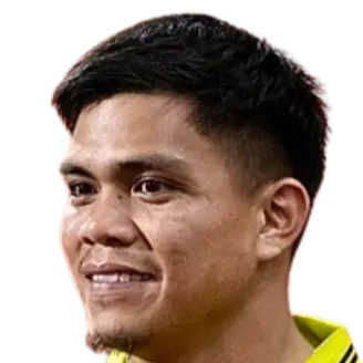 Muhammad jabidi