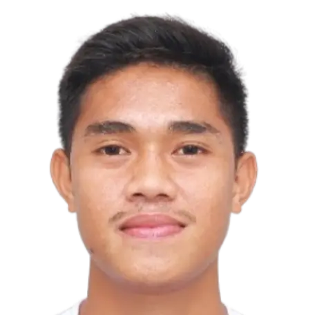 adzib arsyad