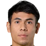 Afiq Fazail