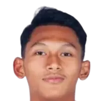 Aulia Rahman