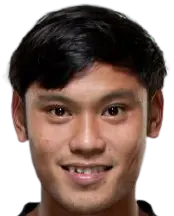 Wongsakorn Chaikultewin