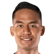 Amirul Adli Azmi