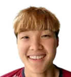 Teng Pei-Lin