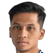 Eizrul Ashraf