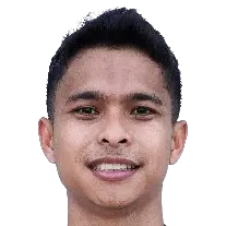 Irkham Zahrul Milla