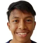 Ryaan Sanizal