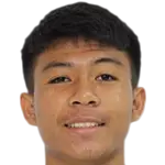Anantaza Siphongphan