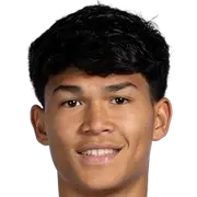 Dro Fernández