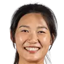 Yang Lina