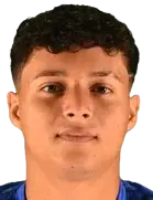 Keral Ríos
