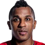 Miller Bolaños