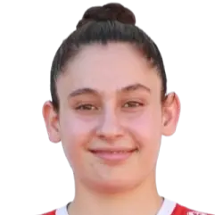 Sidra Khaizran