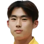 Yu Shang