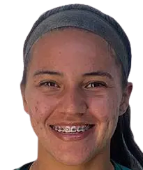 Fátima Bracamonte