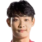 Zhang Huiyu